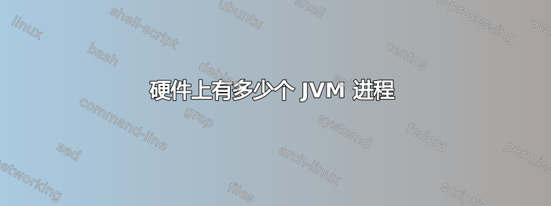 硬件上有多少个 JVM 进程