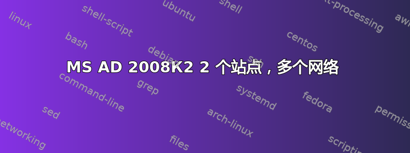 MS AD 2008К2 2 个站点，多个网络