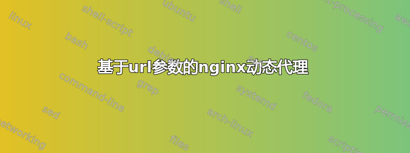 基于url参数的nginx动态代理