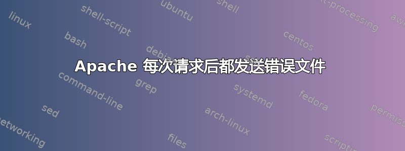 Apache 每次请求后都发送错误文件