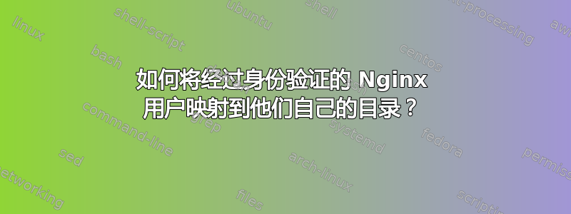 如何将经过身份验证的 Nginx 用户映射到他们自己的目录？