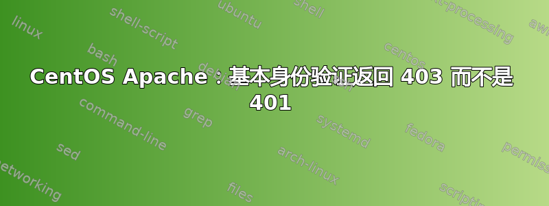 CentOS Apache：基本身份验证返回 403 而不是 401