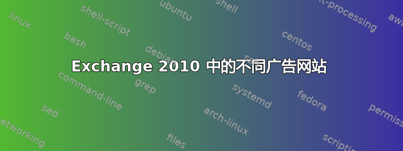 Exchange 2010 中的不同广告网站