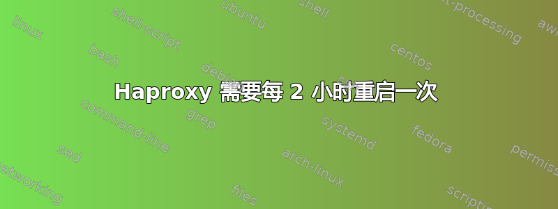 Haproxy 需要每 2 小时重启一次