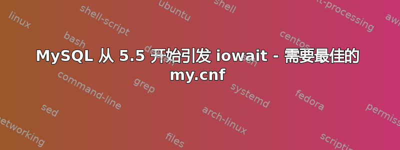 MySQL 从 5.5 开始引发 iowait - 需要最佳的 my.cnf