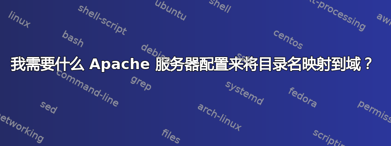 我需要什么 Apache 服务器配置来将目录名映射到域？