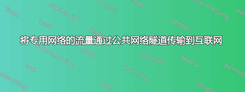 将专用网络的流量通过公共网络隧道传输到互联网