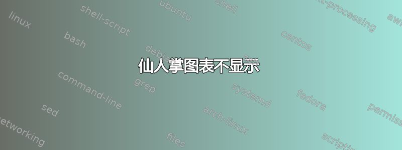 仙人掌图表不显示