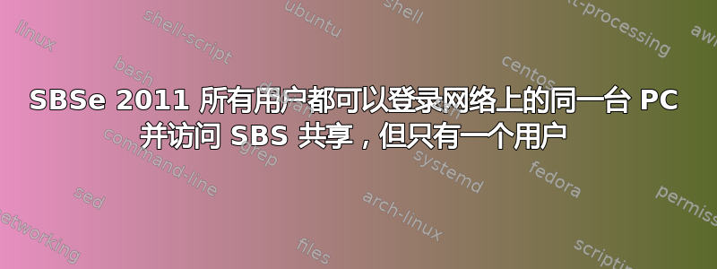 SBSe 2011 所有用户都可以登录网络上的同一台 PC 并访问 SBS 共享，但只有一个用户