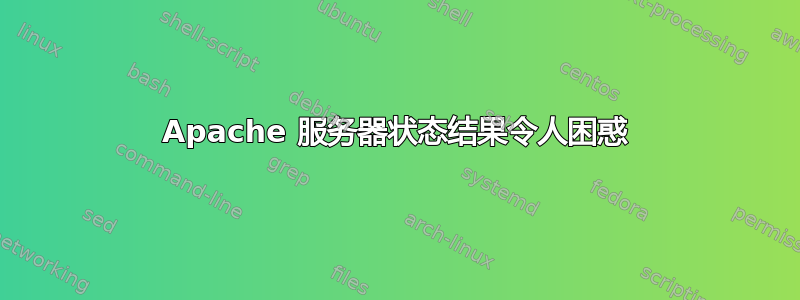 Apache 服务器状态结果令人困惑