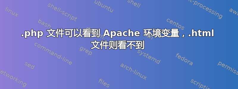 .php 文件可以看到 Apache 环境变量，.html 文件则看不到