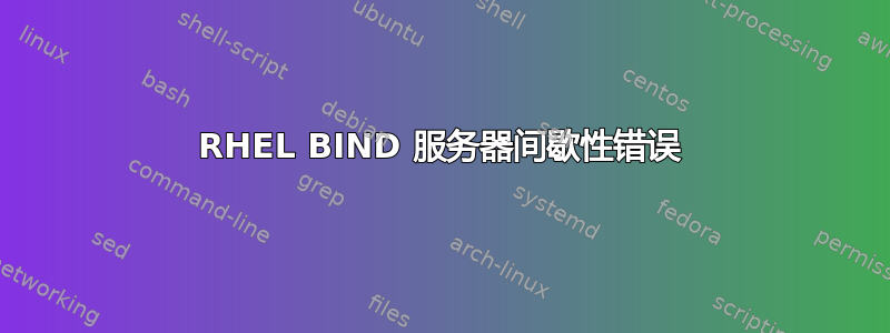 RHEL BIND 服务器间歇性错误