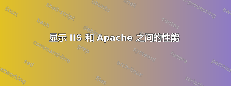 显示 IIS 和 Apache 之间的性能