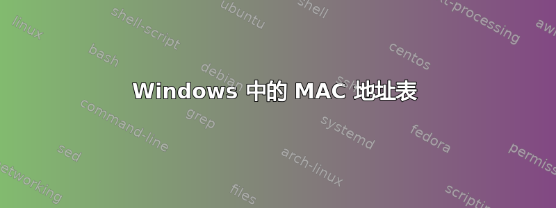 Windows 中的 MAC 地址表