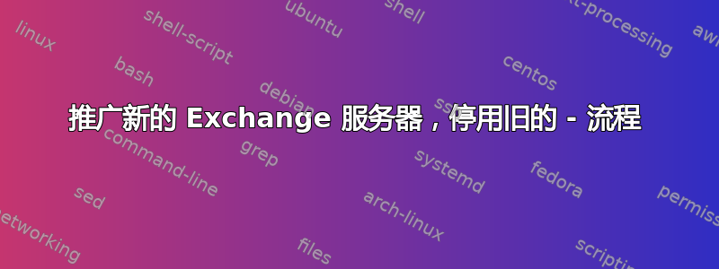 推广新的 Exchange 服务器，停用旧的 - 流程