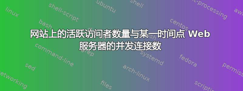 网站上的活跃访问者数量与某一时间点 Web 服务器的并发连接数