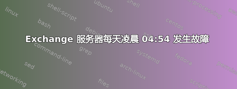 Exchange 服务器每天凌晨 04:54 发生故障