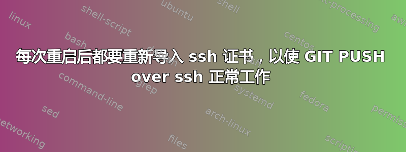 每次重启后都要重新导入 ssh 证书，以使 GIT PUSH over ssh 正常工作