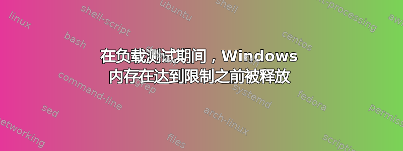 在负载测试期间，Windows 内存在达到限制之前被释放