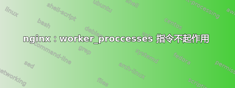 nginx：worker_proccesses 指令不起作用