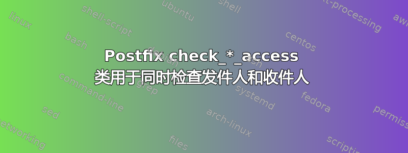 Postfix check_*_access 类用于同时检查发件人和收件人