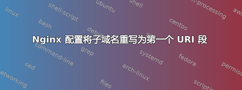 Nginx 配置将子域名重写为第一个 URI 段