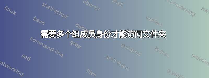 需要多个组成员身份才能访问文件夹