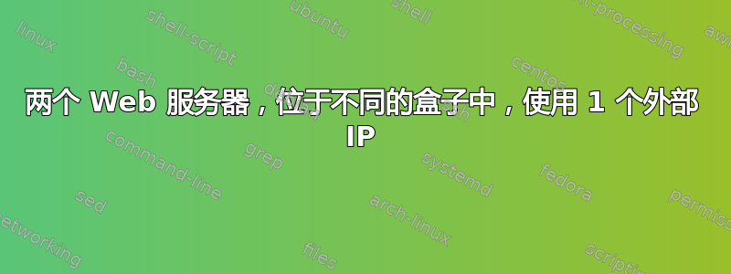 两个 Web 服务器，位于不同的盒子中，使用 1 个外部 IP