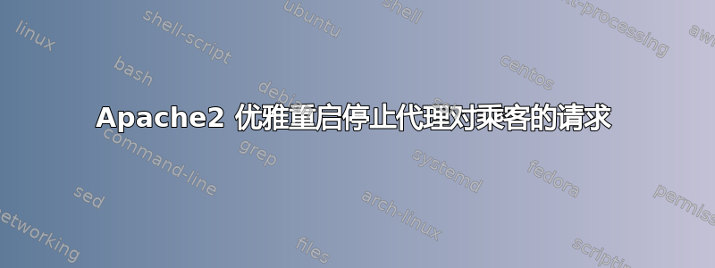 Apache2 优雅重启停止代理对乘客的请求