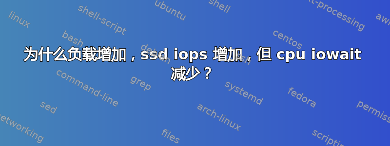 为什么负载增加，ssd iops 增加，但 cpu iowait 减少？