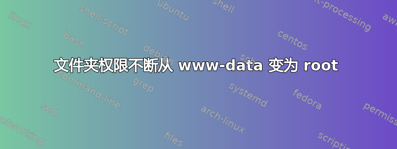 文件夹权限不断从 www-data 变为 root