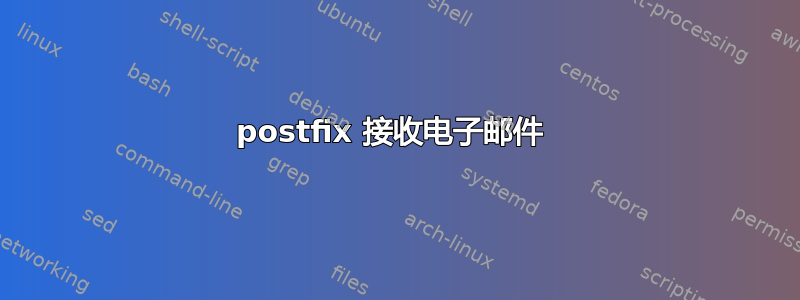 postfix 接收电子邮件 