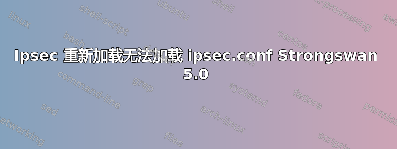 Ipsec 重新加载无法加载 ipsec.conf Strongswan 5.0