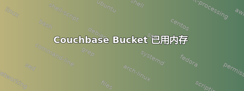 Couchbase Bucket 已用内存