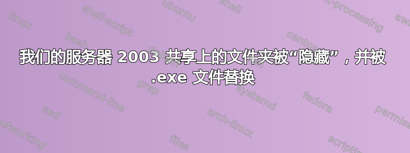 我们的服务器 2003 共享上的文件夹被“隐藏”，并被 .exe 文件替换