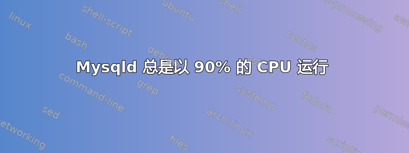 Mysqld 总是以 90% 的 CPU 运行