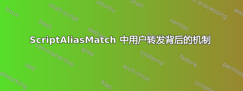 ScriptAliasMatch 中用户转发背后的机制