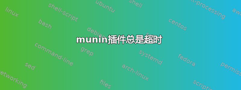 munin插件总是超时