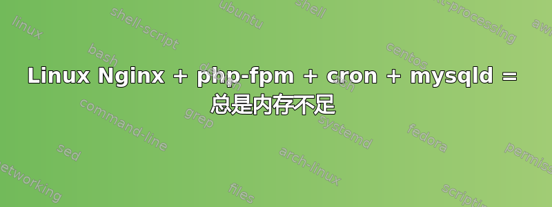 Linux Nginx + php-fpm + cron + mysqld = 总是内存不足