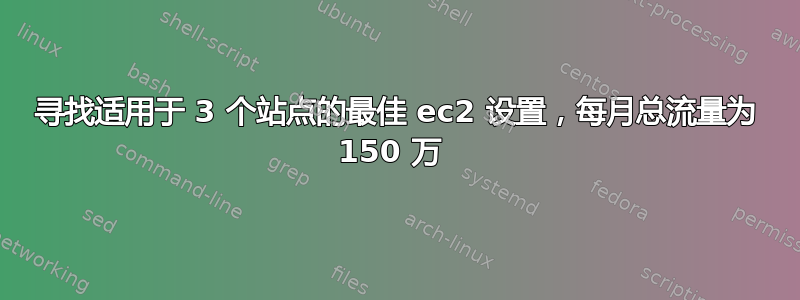 寻找适用于 3 个站点的最佳 ec2 设置，每月总流量为 150 万 