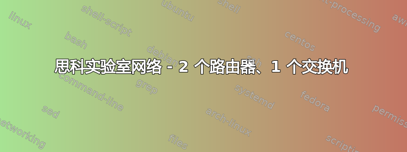 思科实验室网络 - 2 个路由器、1 个交换机