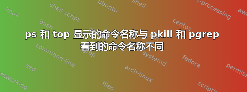 ps 和 top 显示的命令名称与 pkill 和 pgrep 看到的命令名称不同