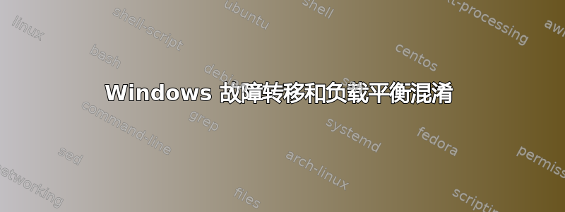 Windows 故障转移和负载平衡混淆