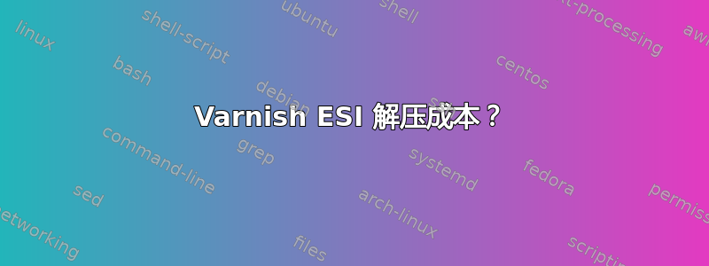 Varnish ESI 解压成本？