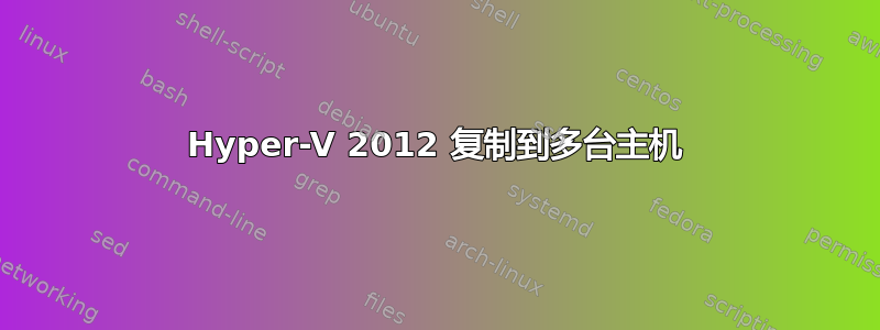 Hyper-V 2012 复制到多台主机