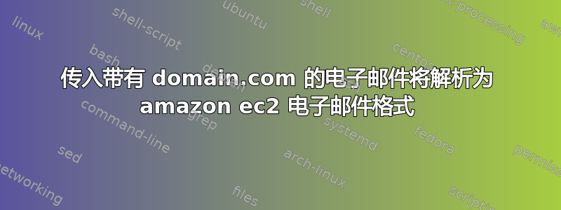 传入带有 domain.com 的电子邮件将解析为 amazon ec2 电子邮件格式