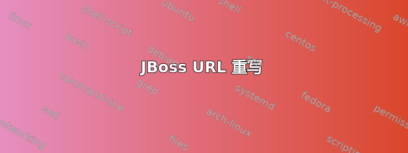 JBoss URL 重写