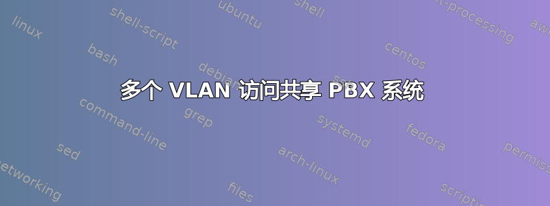 多个 VLAN 访问共享 PBX 系统