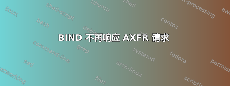 BIND 不再响应 AXFR 请求