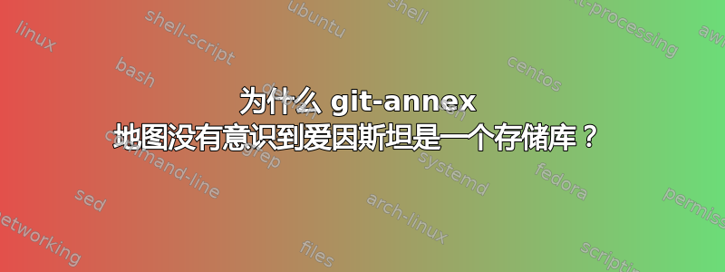 为什么 git-annex 地图没有意识到爱因斯坦是一个存储库？